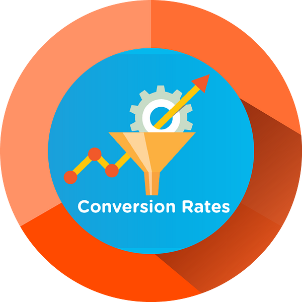 SEO Liverpool by Mersey SEO
